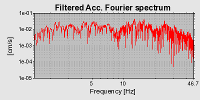 Plot-20160724-8962-lm3yz6-0