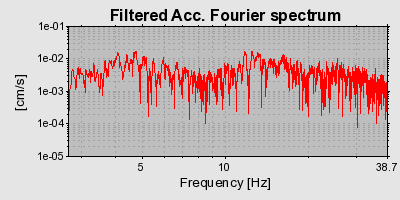 Plot-20160724-8962-1whb7b1-0