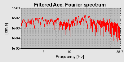 Plot-20160724-8962-qgzq1u-0