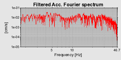 Plot-20160724-8962-r6ypc6-0