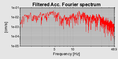 Plot-20160724-8962-1xti0oa-0