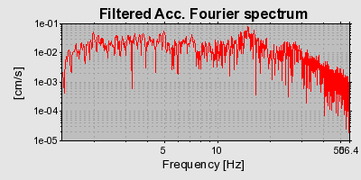 Plot-20160724-8962-1rntqgn-0