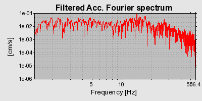 Plot-20160724-8962-wvclth-0