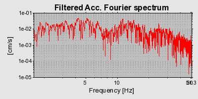 Plot-20160724-8962-8sd8i9-0