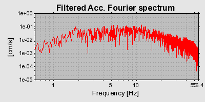 Plot-20160724-8962-wm8wj-0