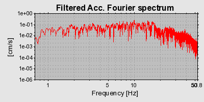 Plot-20160724-8962-vkaope-0