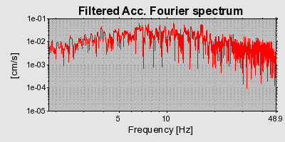 Plot-20160724-8962-j4uu46-0