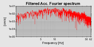 Plot-20160724-8962-p6rh5x-0