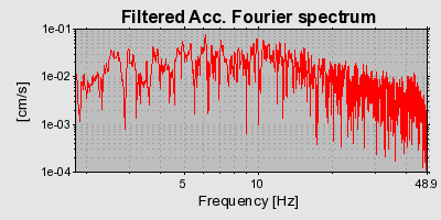 Plot-20160724-8962-iydsr9-0