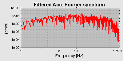 Plot-20160724-8962-1n92jc8-0