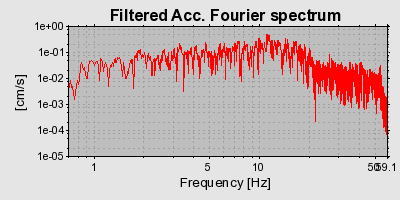 Plot-20160724-8962-1r08w17-0