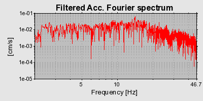 Plot-20160724-8962-110rokg-0