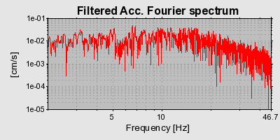 Plot-20160724-8962-oi4jvq-0