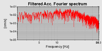 Plot-20160724-8962-1rt88ug-0