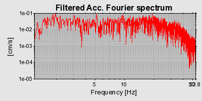 Plot-20160724-8962-h6j975-0