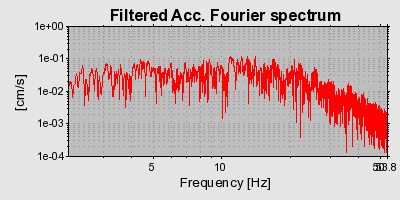 Plot-20160724-8962-12b0hj5-0