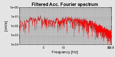 Plot-20160724-8962-1mlouib-0