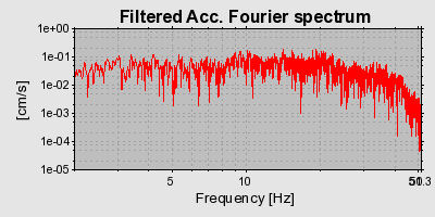 Plot-20160724-8962-1lmoc5h-0