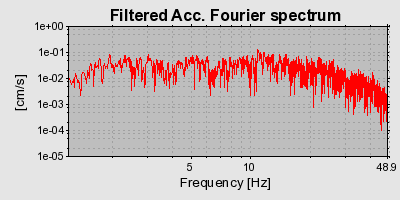 Plot-20160724-8962-95am99-0