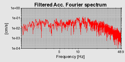 Plot-20160724-8962-iipheo-0