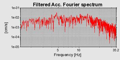 Plot-20160724-8962-q1vnv0-0