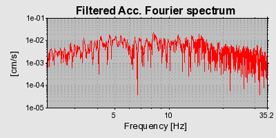 Plot-20160724-8962-1qy0y3k-0