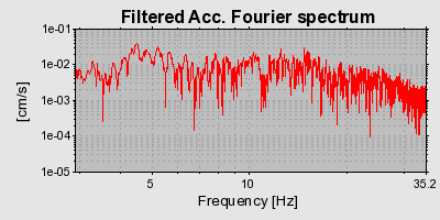 Plot-20160724-8962-1tywqfz-0