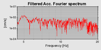 Plot-20160724-8962-1rzw5l8-0