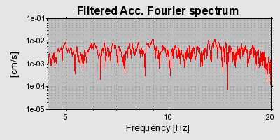 Plot-20160724-8962-1qrlgq7-0