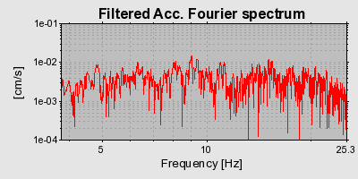 Plot-20160724-8962-ck0iz-0