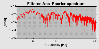 Plot-20160724-8962-8xbnqw-0