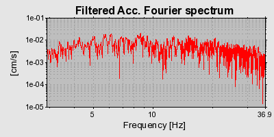 Plot-20160724-8962-373kt6-0