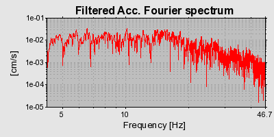 Plot-20160724-8962-5k0nk0-0