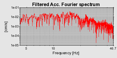 Plot-20160724-8962-1166yt4-0