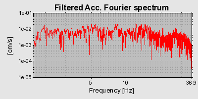 Plot-20160724-8962-1tlpia1-0