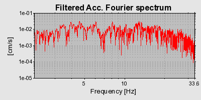Plot-20160724-8962-114bgy7-0