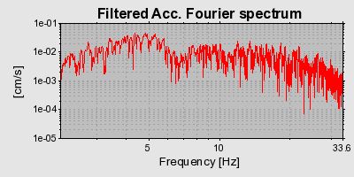 Plot-20160724-8962-y2vabb-0