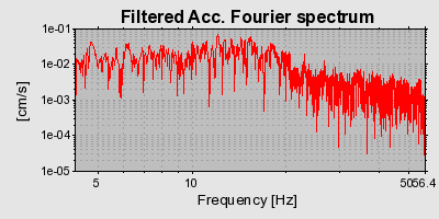 Plot-20160724-8962-qw9elu-0