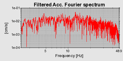 Plot-20160724-8962-7lcsst-0