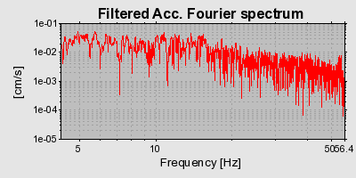 Plot-20160724-8962-1kgrgc1-0