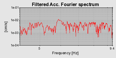 Plot-20160724-8962-15koqg3-0