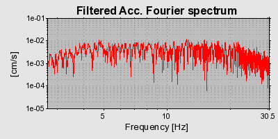 Plot-20160724-8962-ie1td1-0