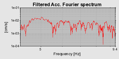 Plot-20160724-8962-3zo0f0-0