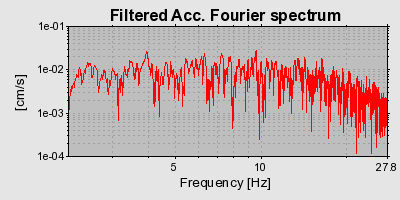 Plot-20160724-8962-etykgp-0