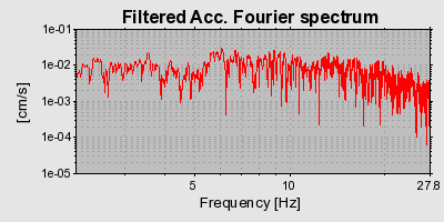 Plot-20160724-8962-48yem5-0