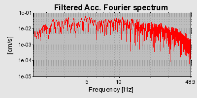 Plot-20160724-8962-cvfht0-0