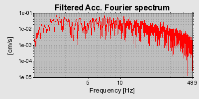 Plot-20160724-8962-13nclyd-0