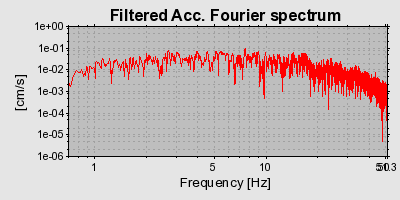 Plot-20160724-8962-160qhzv-0