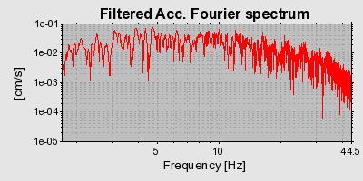 Plot-20160724-8962-ew1mdg-0