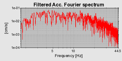 Plot-20160724-8962-urcwk8-0